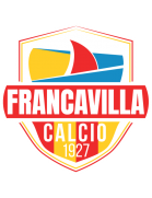 Francavilla Calcio 1927