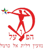 Hapoel Daliyat al-Karmel