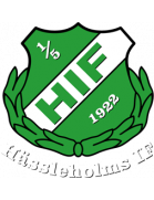 Hässleholms IF