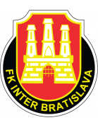 Inter Bratislava U19