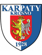 Karpaty Krosno U19