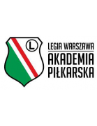 Legia Warschau Formation