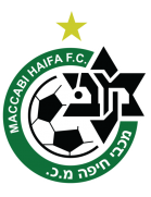 Maccabi Haifa U19