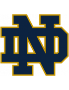 Notre Dame Fighting Irish (Uni. of Notre Dame)