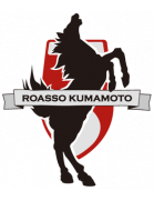 Roasso Kumamoto Youth