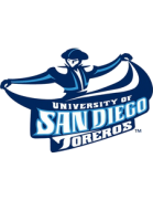 San Diego Toreros (University of San Diego)