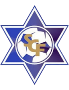 SC Freamunde U19