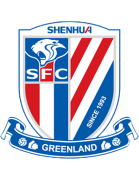 Shanghai Greenland Shenhua Reserves