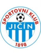 SK Jicin