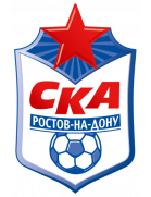 SKA Rostov-na-Donu U19