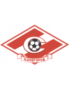 Spartak Nizhniy Novgorod