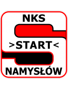 Start Namyslow