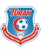 Turan Tovuz U19