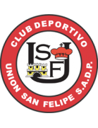 Unión San Felipe B