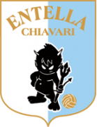 Virtus Entella Giovanili