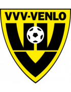 VVV-Venlo Formation