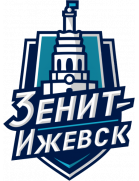 Zenit Izhevsk II
