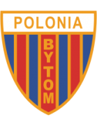 Polonia Bytom