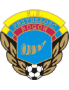 Przyszlosc Rogow