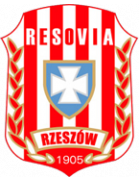 Resovia Rzeszów U19