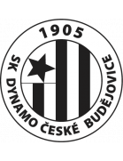 SK Dynamo Ceske Budejovice