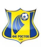FK Rostov II