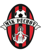 MSK Puchov Youth
